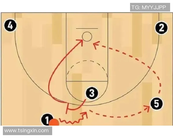 NBA比赛人数及替补规则解析：球队阵容与战术部署的关键因素