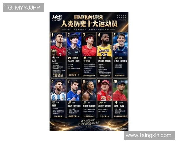 全球顶级足球明星球员最新排名揭晓谁将成为新一代足坛巨星